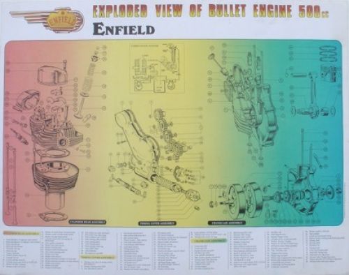 POSTER 350cc ENGINE VIEW (B2 SIZE) LAMINATED